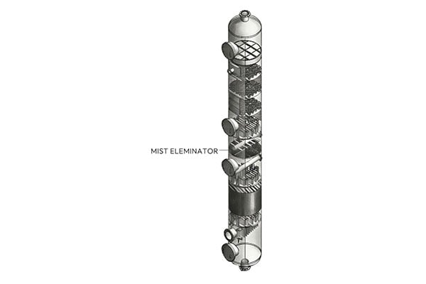 Mist Eliminators