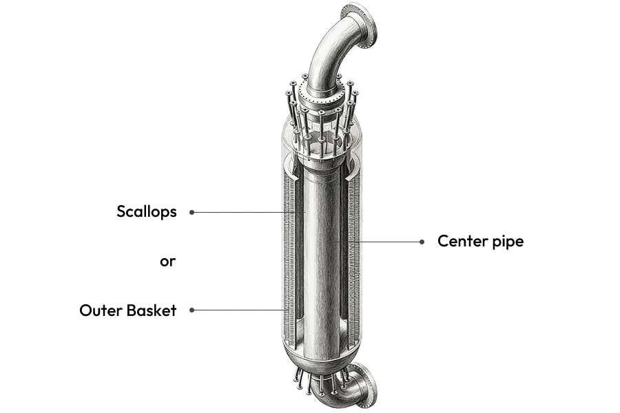 Radial Flow Reactor Internals