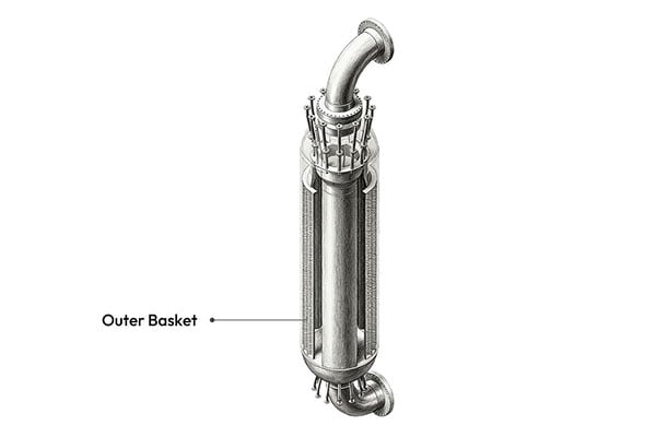 Outer Basket